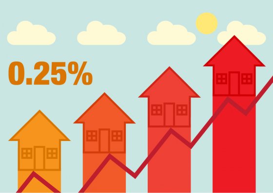 How will the interest rate rise affect my mortgage in London