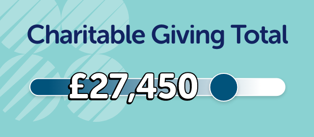 Charitable Giving Total 2025
